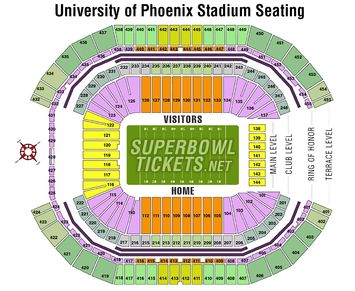 Home Superbowl Tickets & Packages